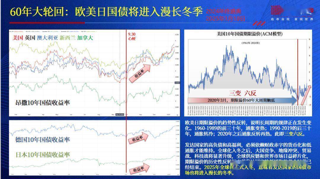 10年国债收益率逼近1.8% 债市“黄金坑”还是“半山腰”?
