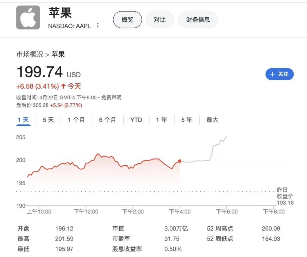 遭特朗普解雇 美联储理事库克将提起诉讼 案件或上诉至美最高法院