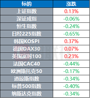 在美联储理事库克遭解雇后 BIS新任行长强调央行独立性的重要性
