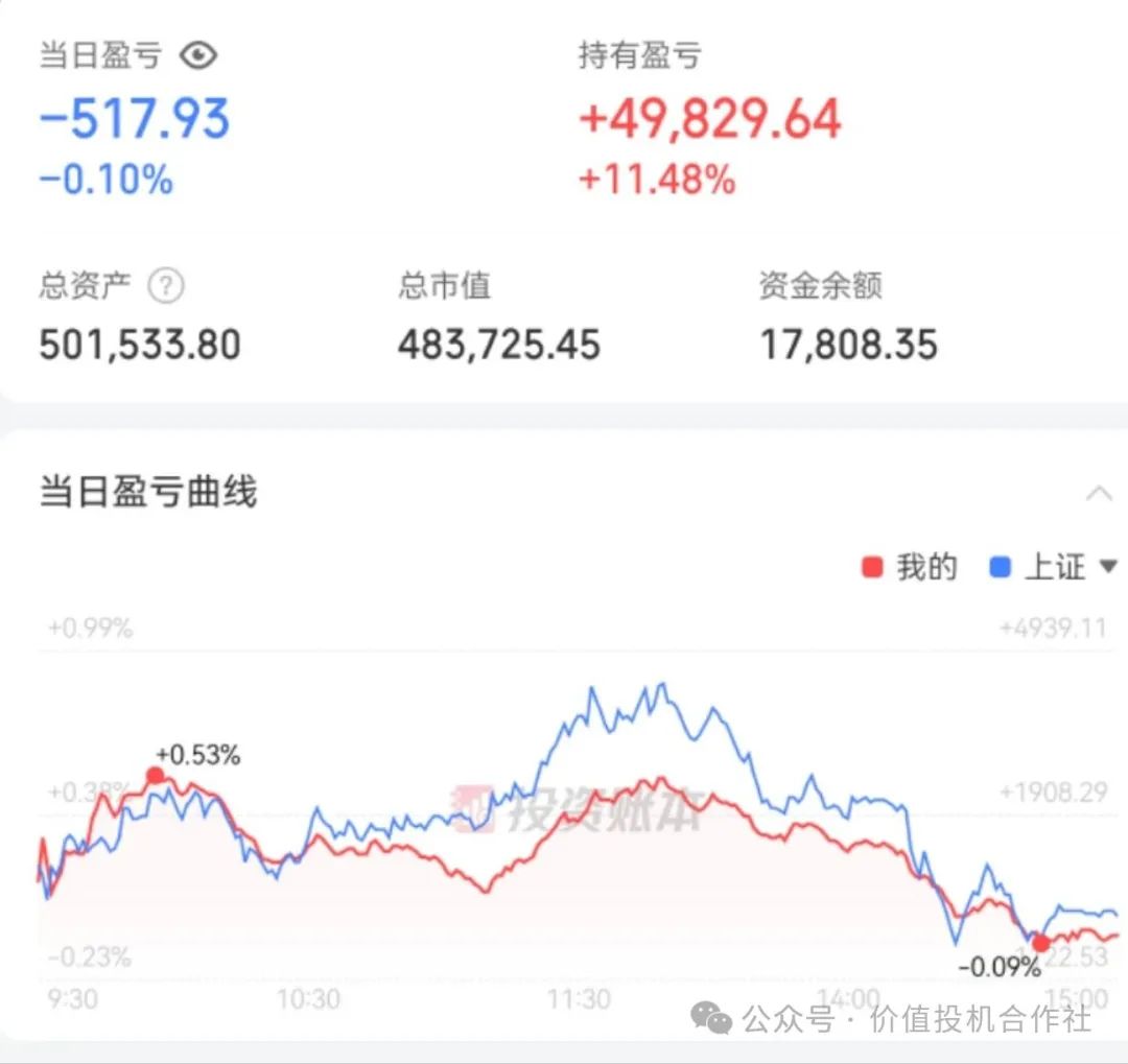 北交所首例可转债落地
