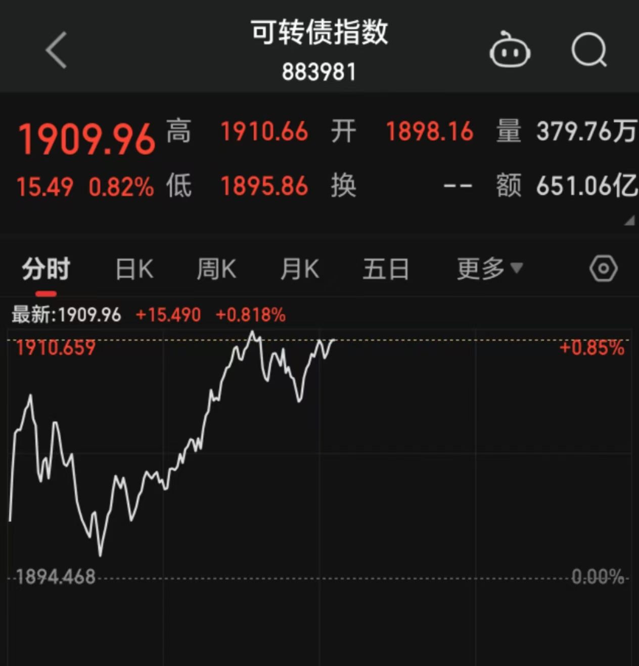 北交所首例可转债落地