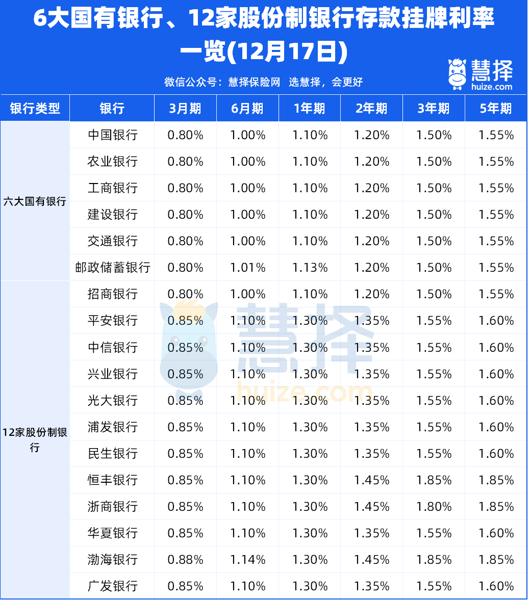 【环球财经】日本长期国债收益率升至约17年高位
