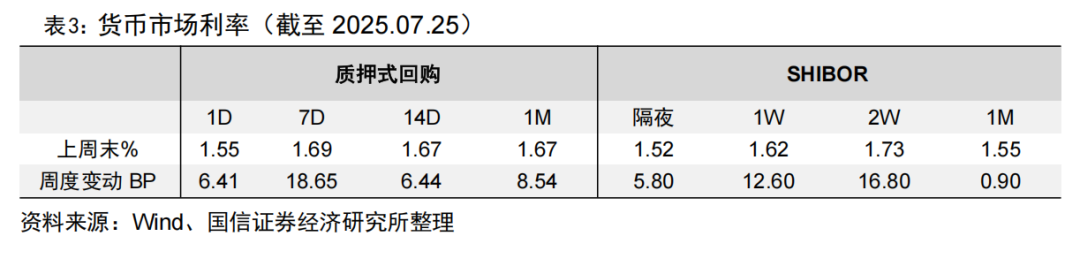 银行发行科创债规模已达2273亿元