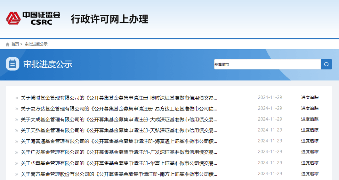 上交所：将发布上证基准做市地方政府债指数等9条上证基准做市债券指数