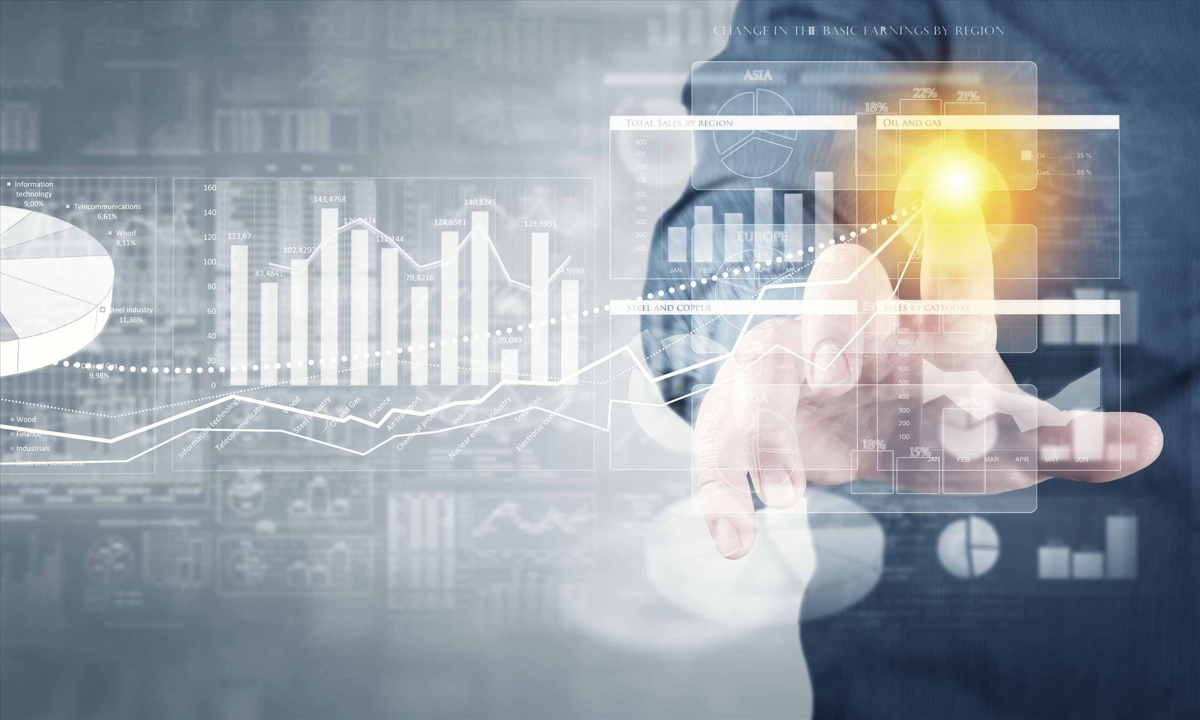 银行发行科创债规模已达2273亿元