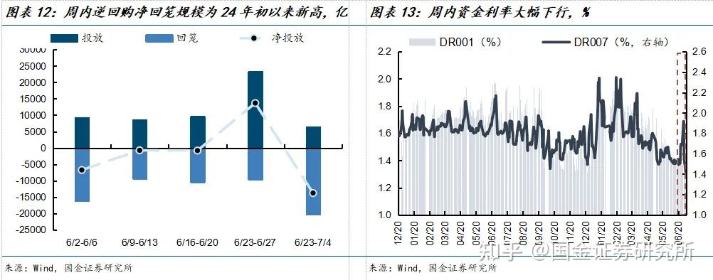 美债期限利差走阔 超长端盘中趋近5%