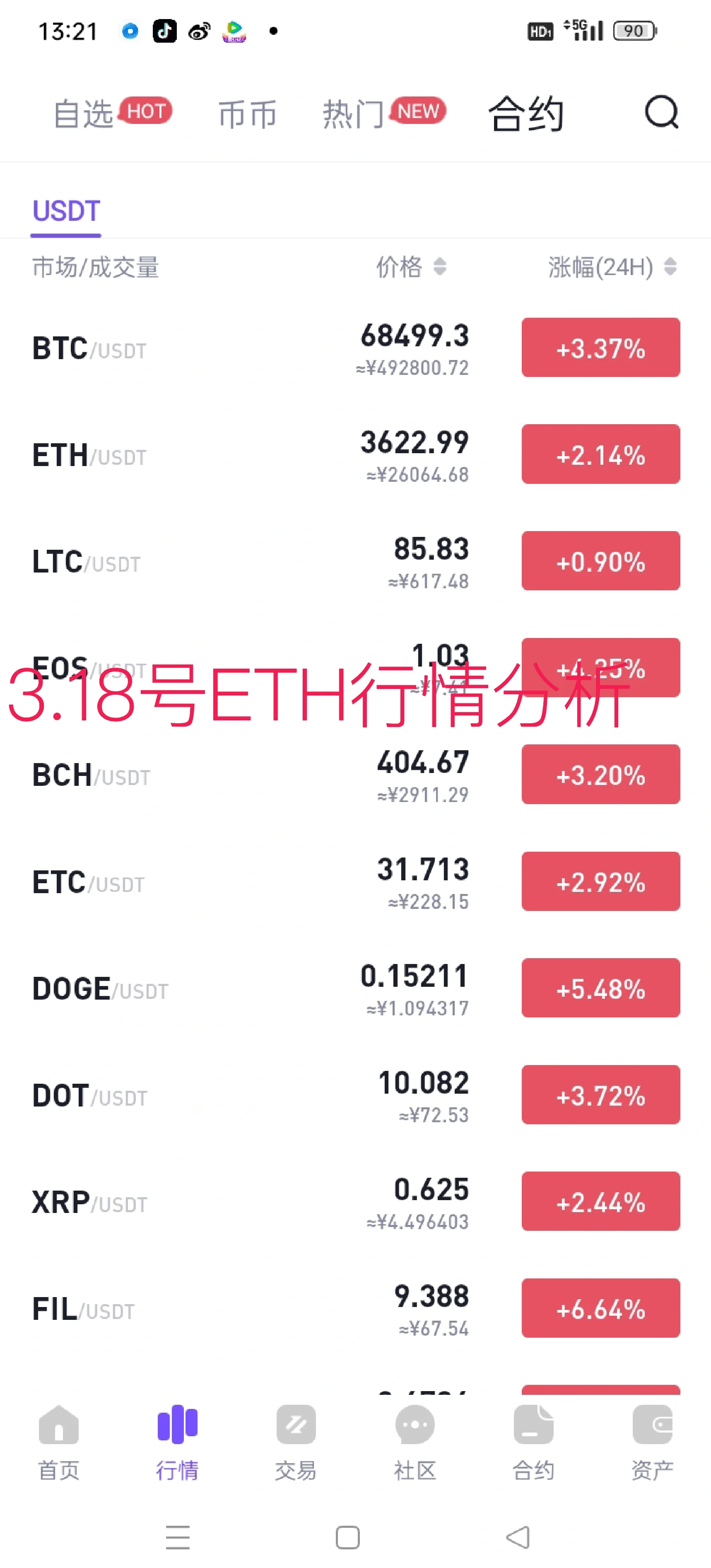 【财经分析】弱势行情如何演绎?信用债布局建议关注中短端品种