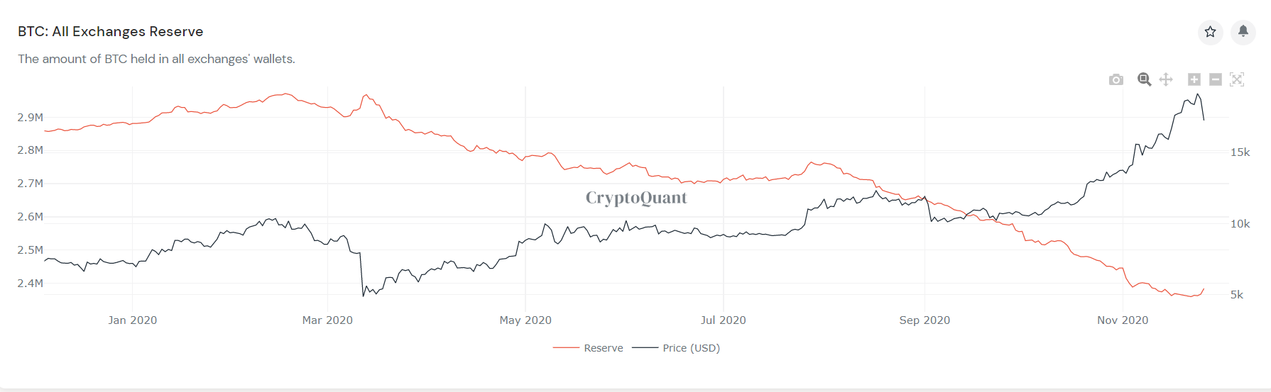 【财经分析】弱势行情如何演绎?信用债布局建议关注中短端品种