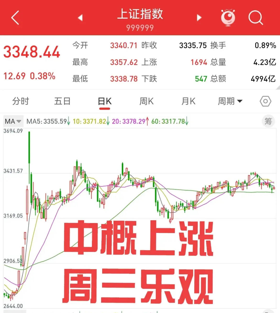 全球市场:美股收涨 标普、道指创收盘新高