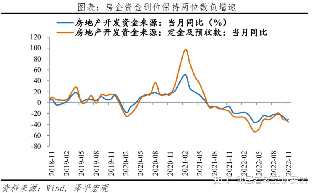 两国央行同日降息！埃及央行降息200个基点