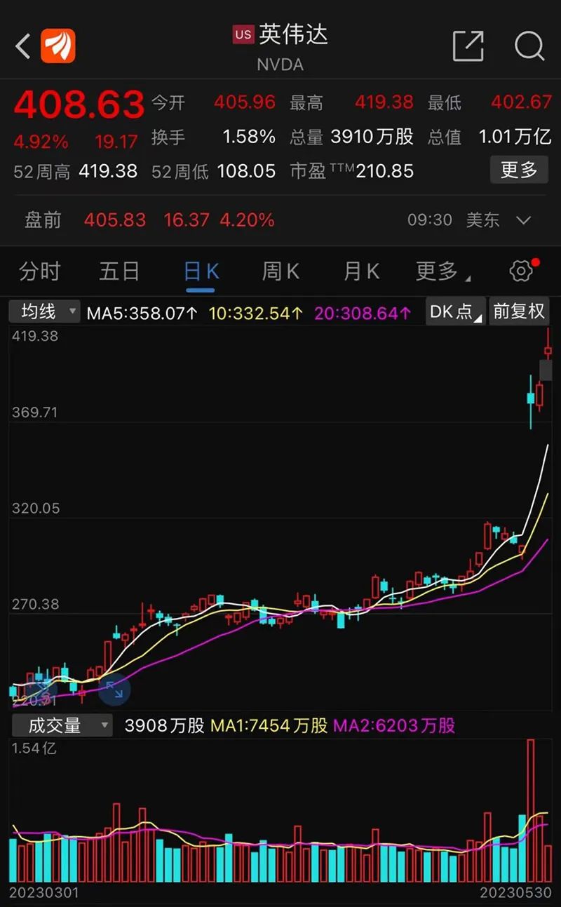 核聚变赛道再吸8.63亿美元!英伟达、谷歌联合出手