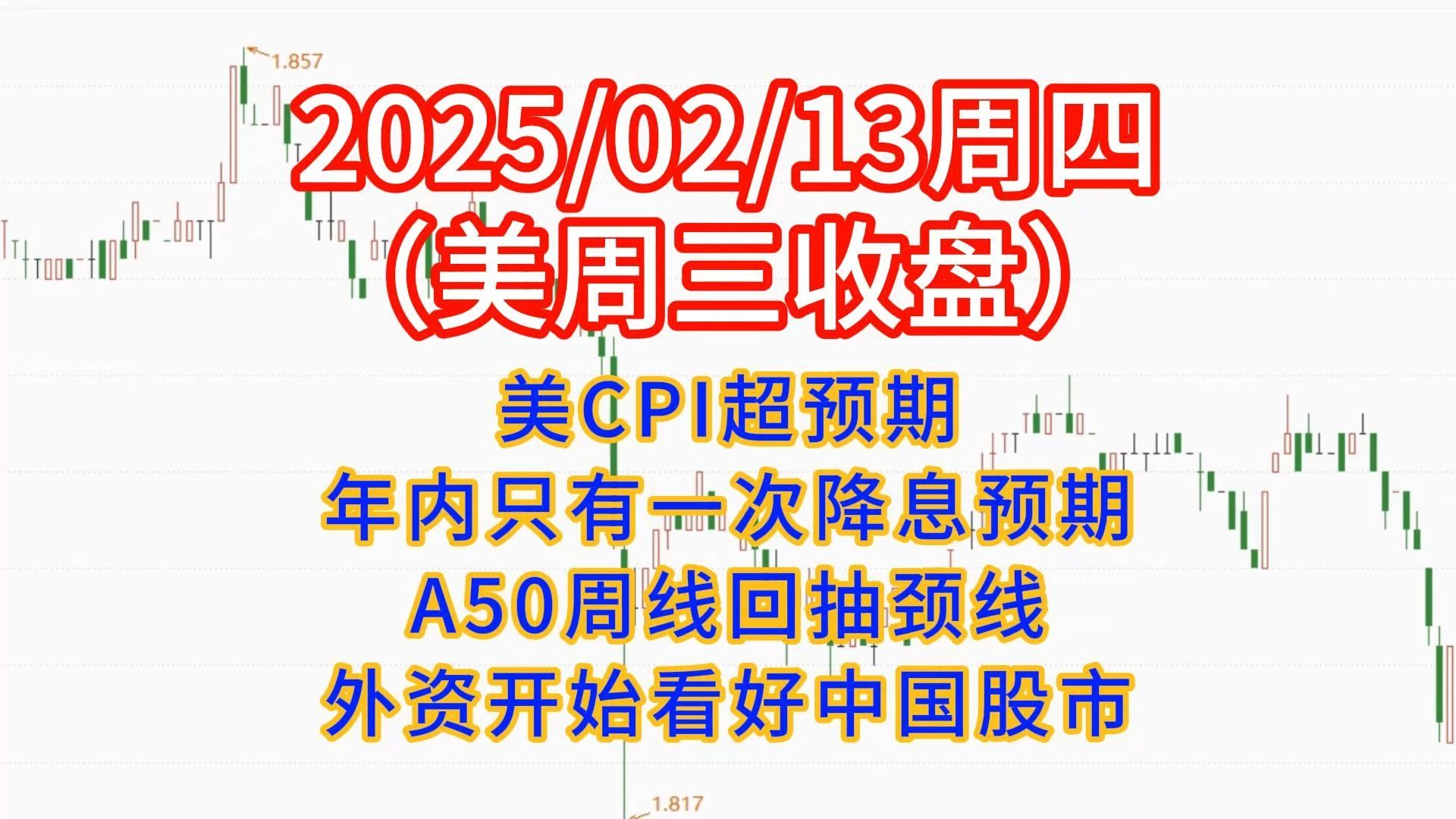 投资者关注关键通胀指标公布 美债收益率周五盘前多数上行