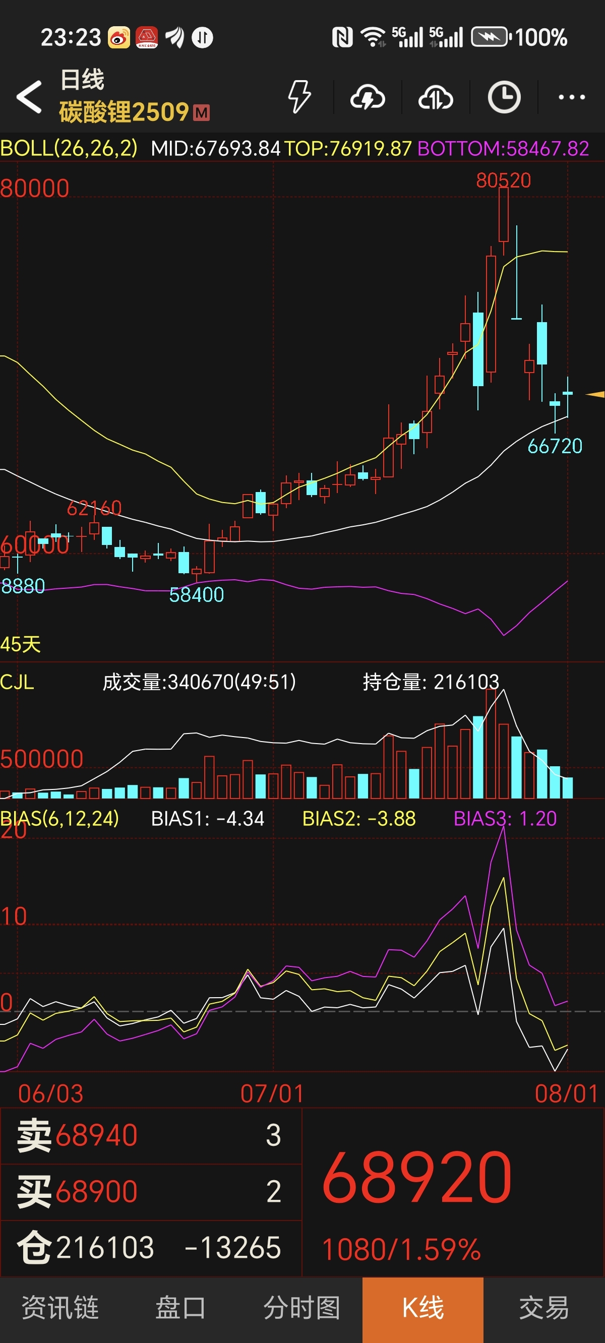 解码A股公司上半年发展新动能:AI引领增长 “反内卷”重塑格局