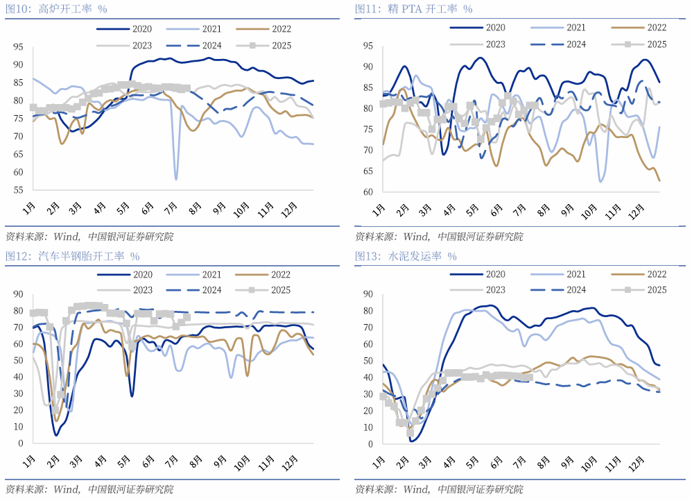 一周债市看点|金科地产发行人重整计划获批并进入执行阶段，时代控股未能偿还到期债务86.87亿元