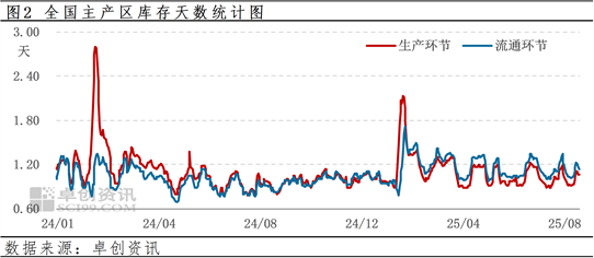 政策红利及产业需求升级驱动 中国PE/VC市场今年上半年呈现回暖态势