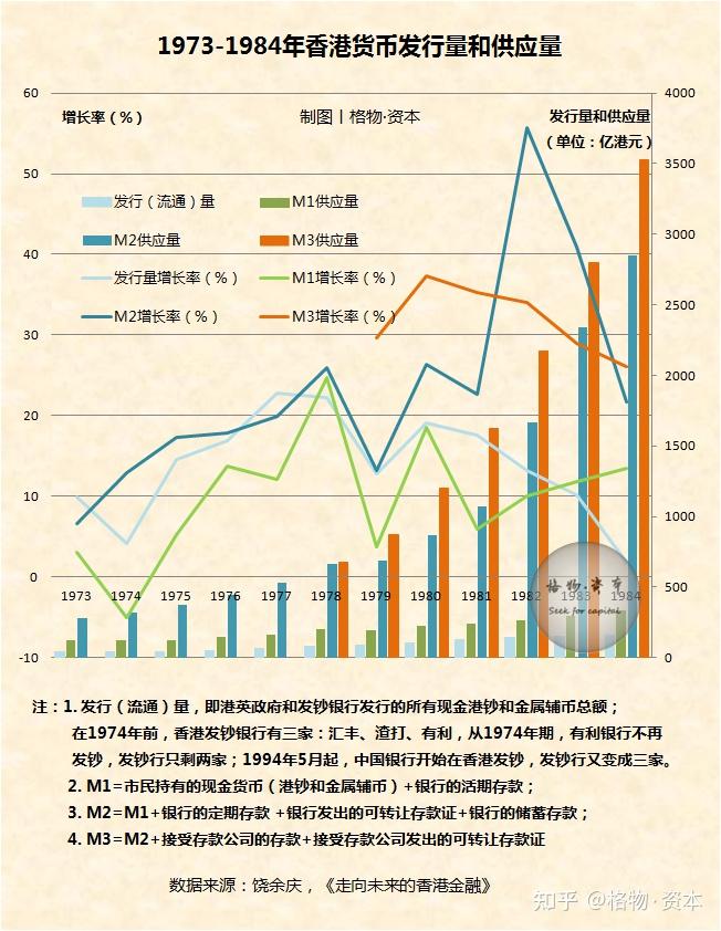 母基金年内新设规模大降，从数量扩张转向质量提升