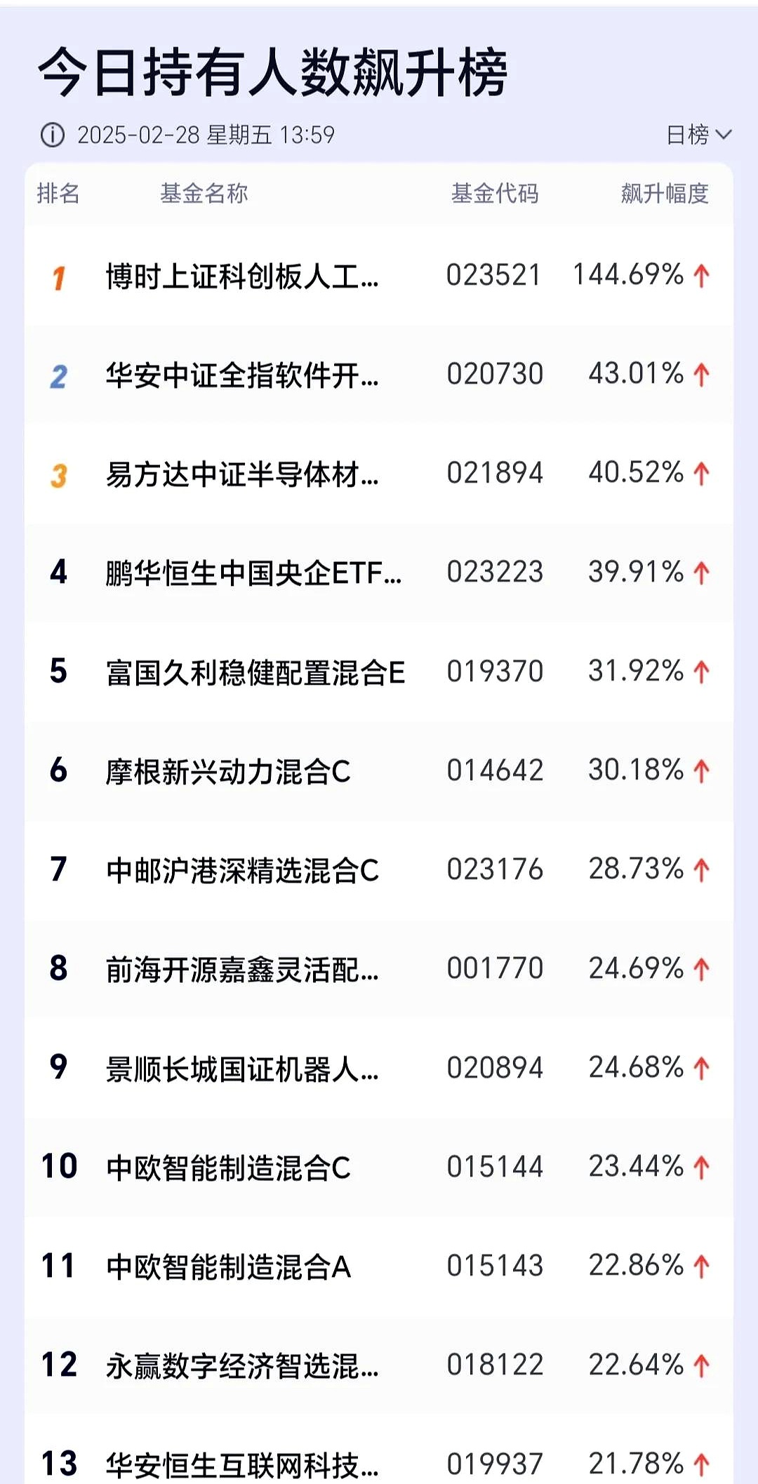 十大券商看后市|A股向上趋势不改 短期或阶段性震荡整固