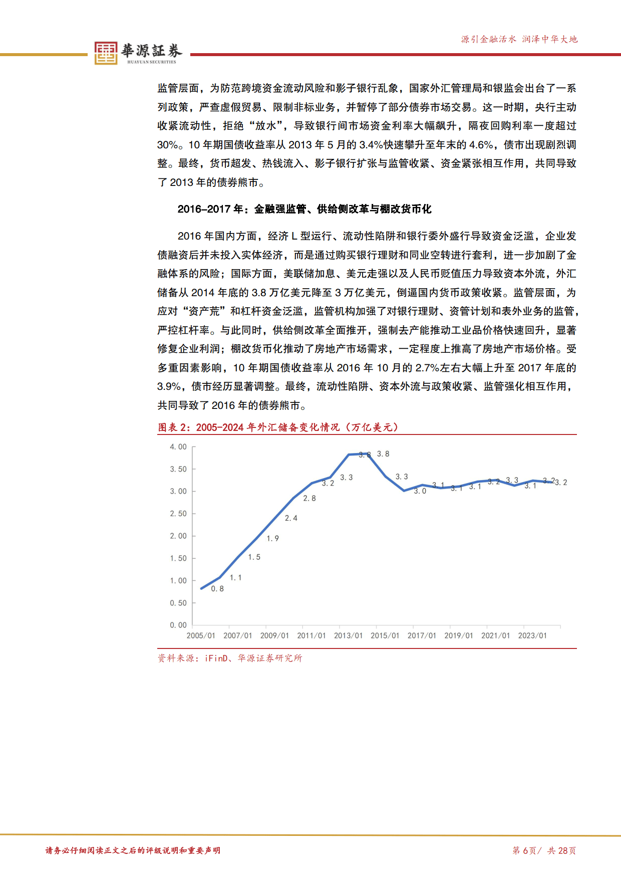 债市收盘| 资金面宽松外缺乏明显利多，10年国债收益率下行1BP