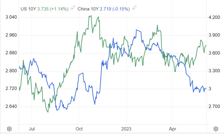 海南拟9月在港发行50亿元离岸地方债