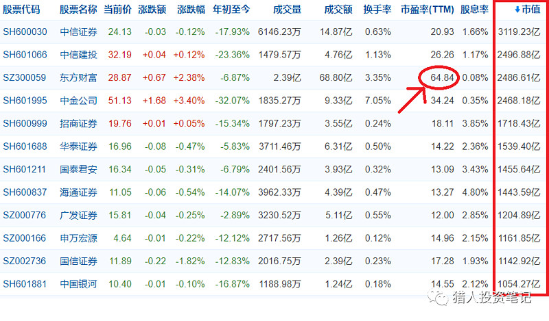 东材转债等三券迎来最后交易日