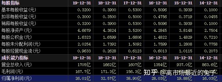 东材转债等三券迎来最后交易日