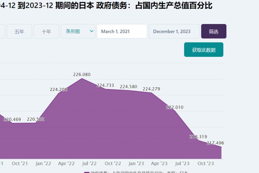 “黑天鹅”突袭!日元汇率大跳水!