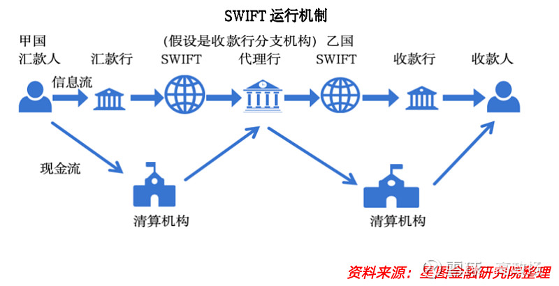 紧抓人民币国际化机遇 银行优化跨境服务能力