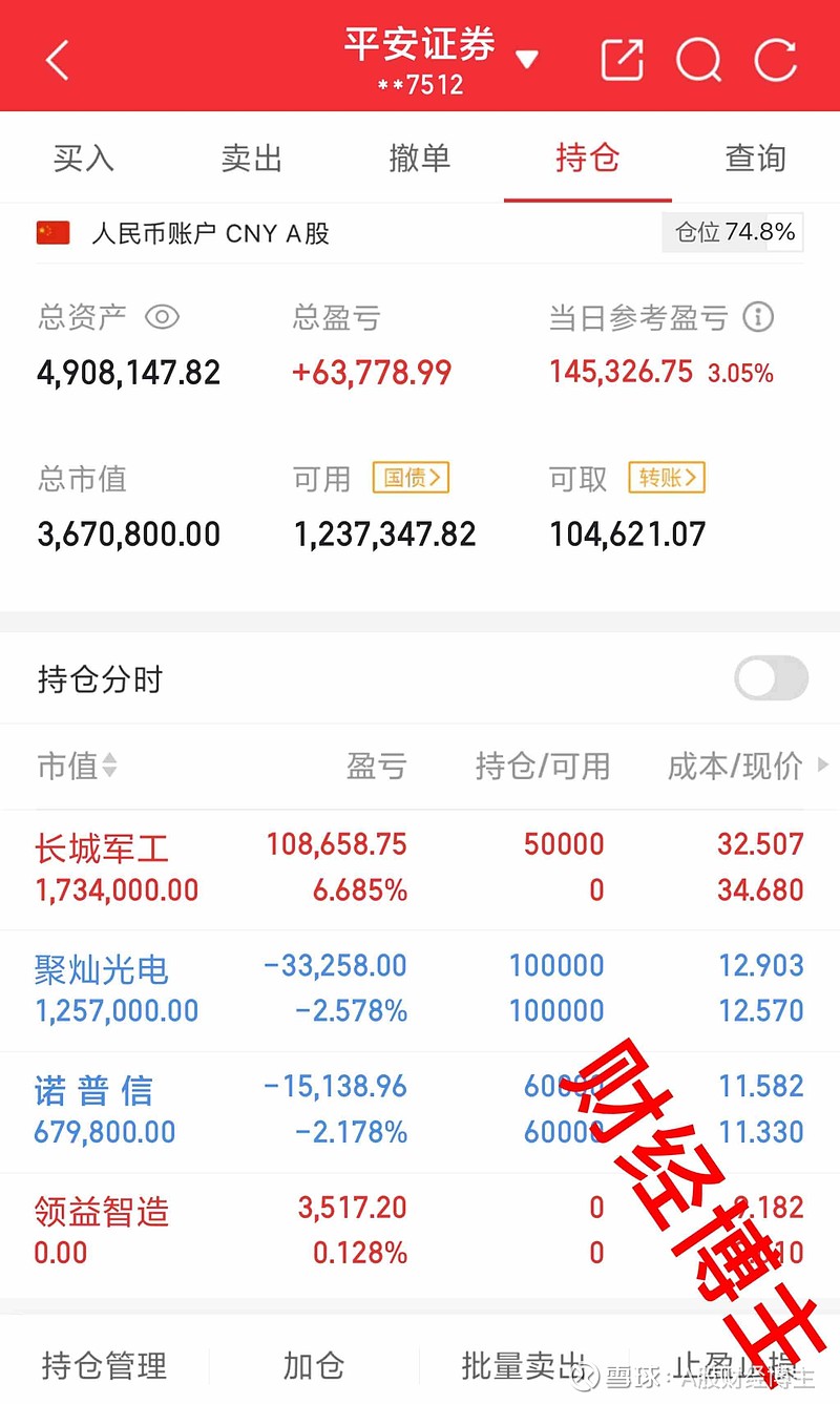 A股放量回调,下档支撑看哪里?