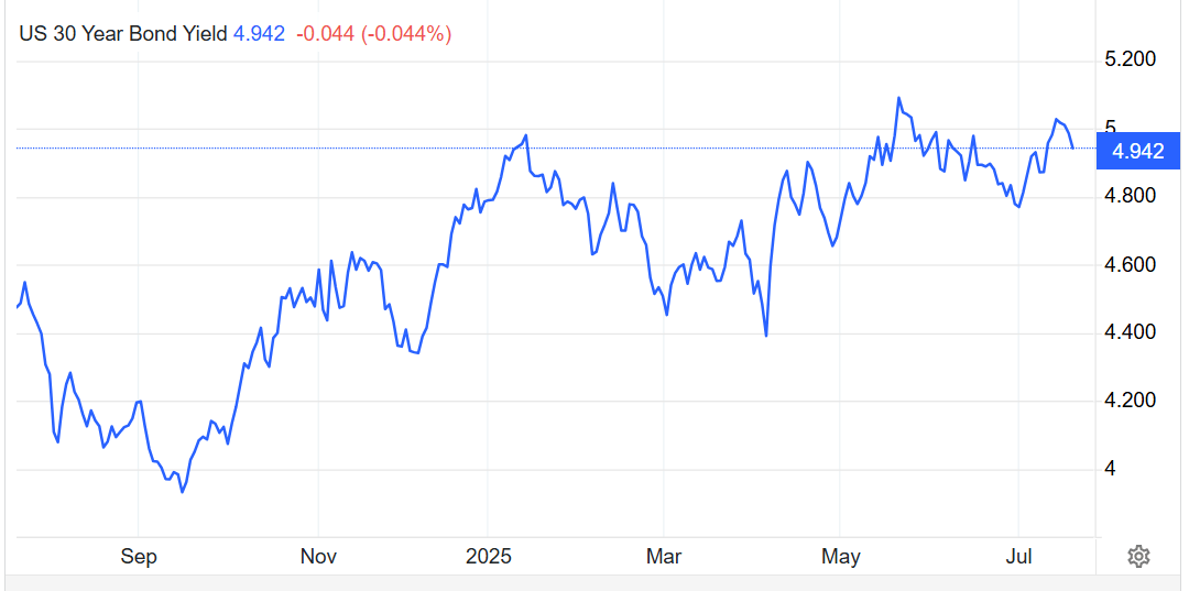 全球债市“风暴”可能越刮越烈?央行、养老金正集体撤退!