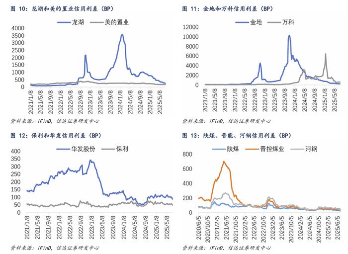 债市收盘| 债市重回“1”时代,30年期国债收益率下行2.45bp至1.9975%