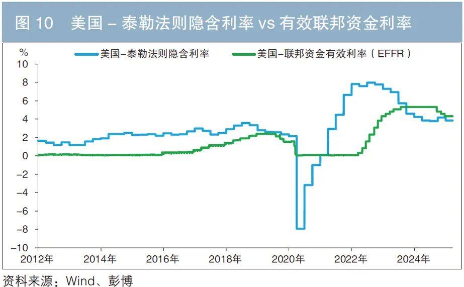 欧美长期国债再遇抛售潮 财政可持续问题或是罪魁祸首