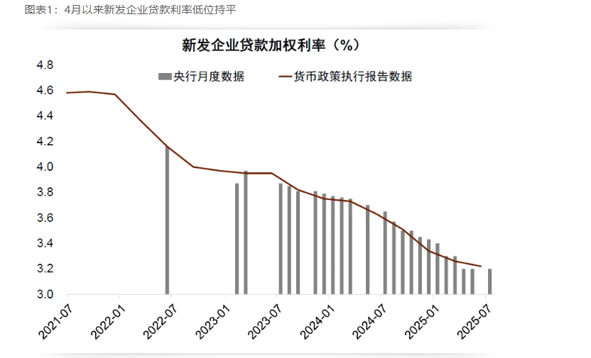 10Y国债上限或在2.0% 中央汇金披露万亿元持仓情况 全球9月魔咒难破 | 债圈大家说09.03