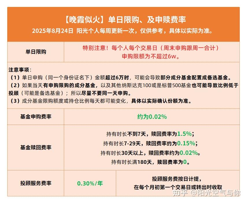 10Y国债上限或在2.0% 中央汇金披露万亿元持仓情况 全球9月魔咒难破 | 债圈大家说09.03