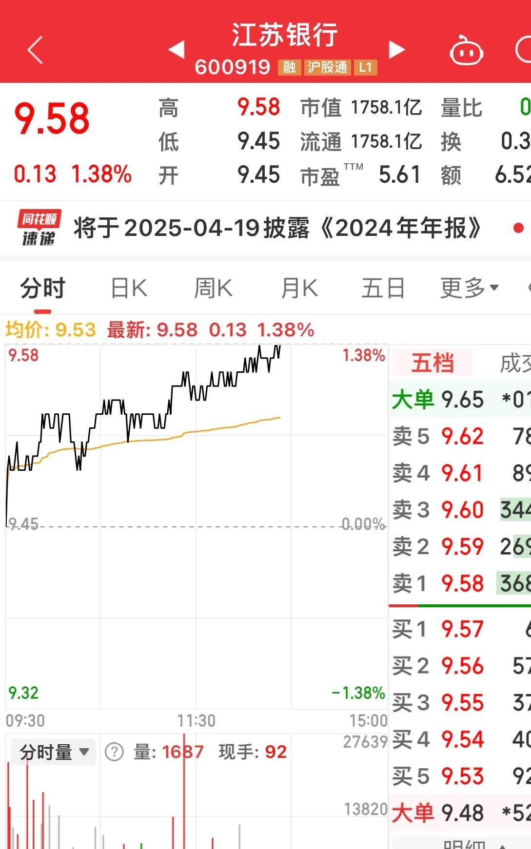 10家A股农商行中报扫描:因投资收益高增长,江阴银行、常熟银行净利增速领跑