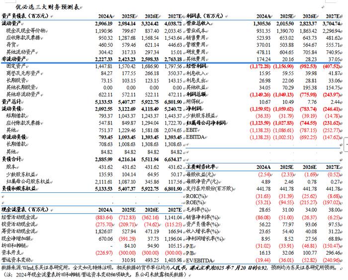 2.5亿元，优必选再次斩获全球人形机器人最大单笔订单
