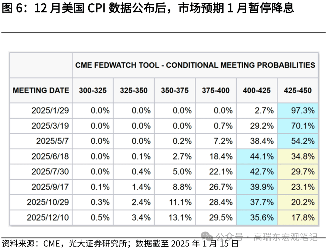 央行重启国债买卖预期升温，第二次重磅会议召开下债市或迎来利好