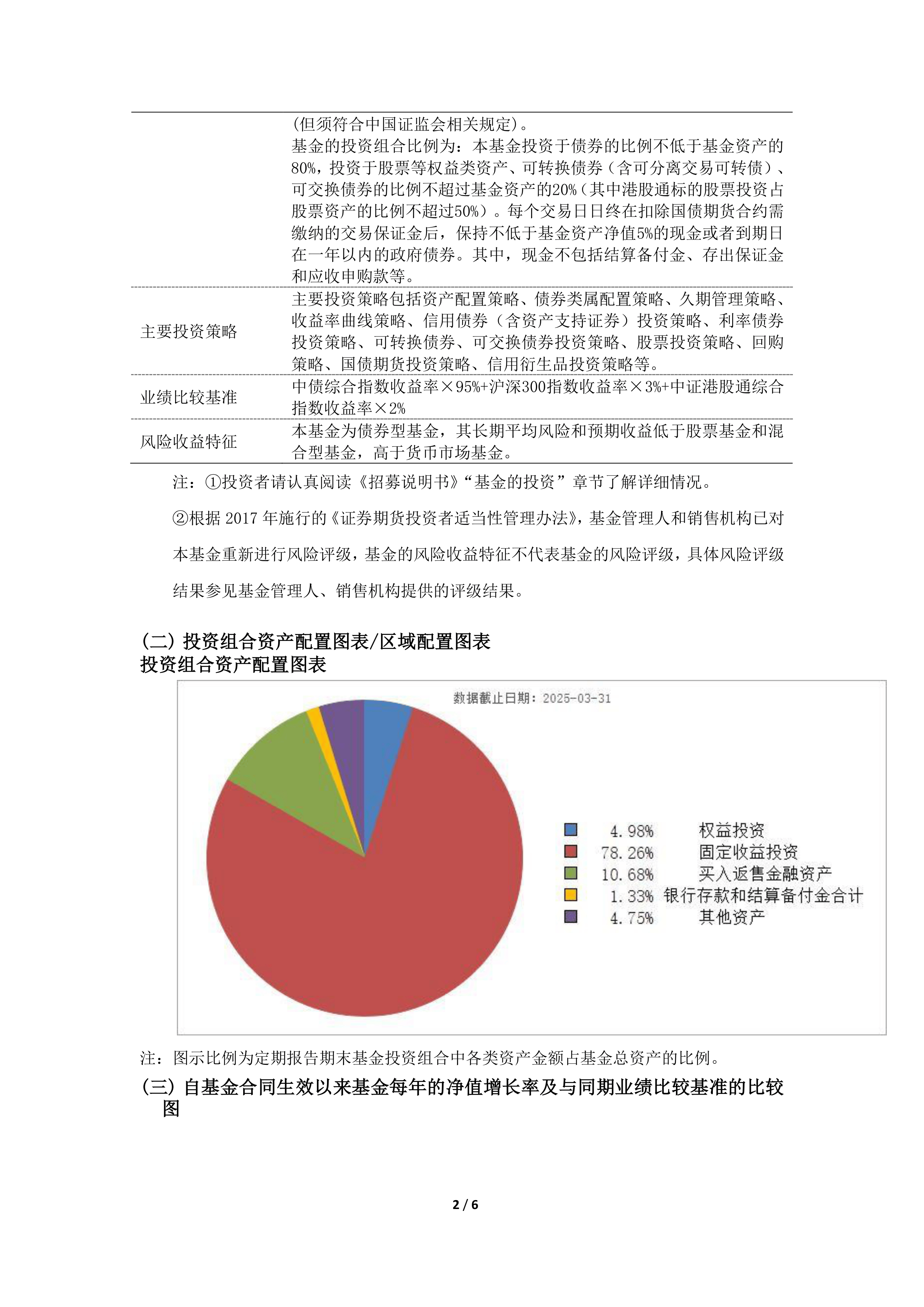 是什么推升了发达经济体的长债收益率