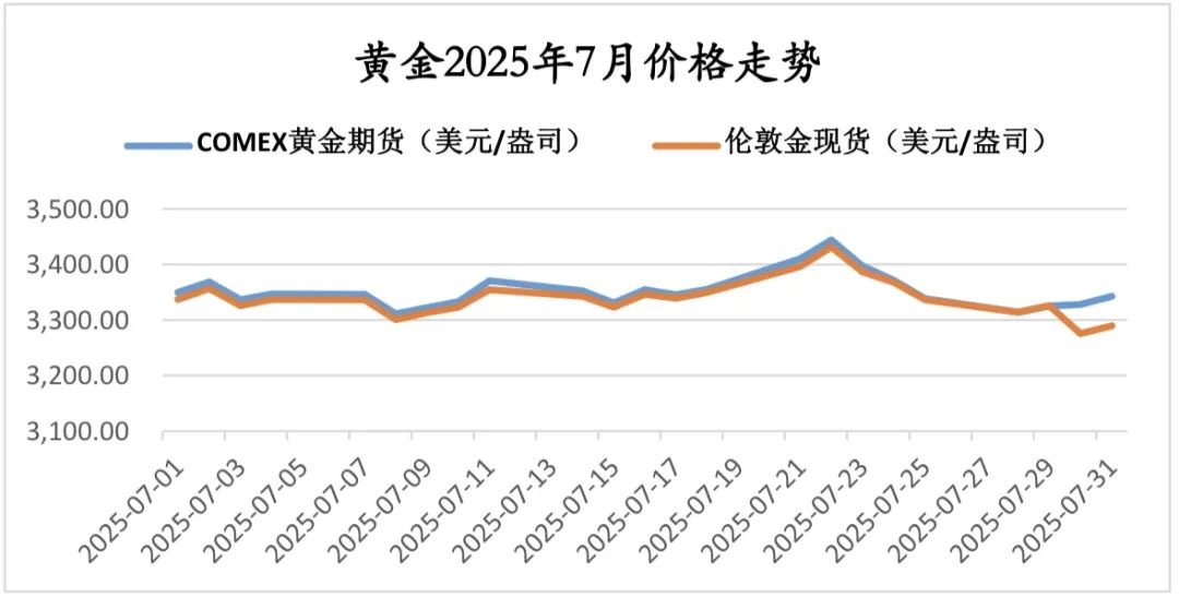 全球债券止跌回升 投资者抛售降温