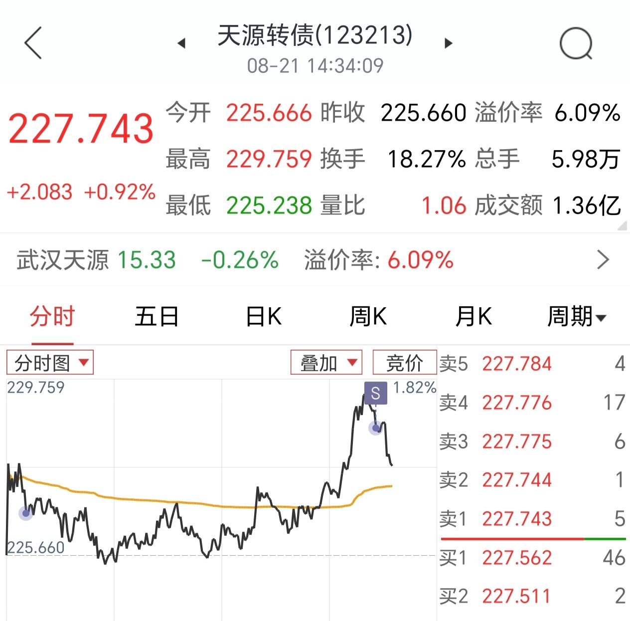 央行尾盘突发万亿“活水”对冲到期 财政和央行工作组提前开会释放何种信号? | 债圈大家说09.04