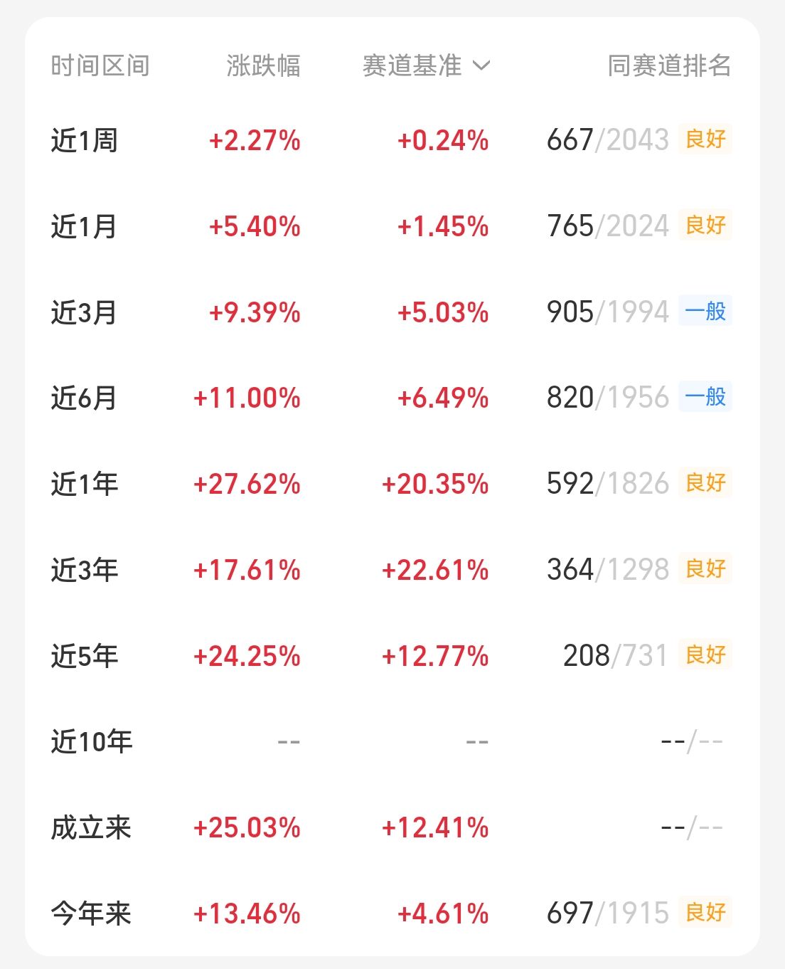 央行尾盘突发万亿“活水”对冲到期 财政和央行工作组提前开会释放何种信号? | 债圈大家说09.04