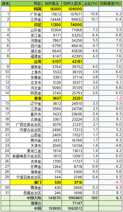 澳门债券市场上市债券规模破万亿澳门元