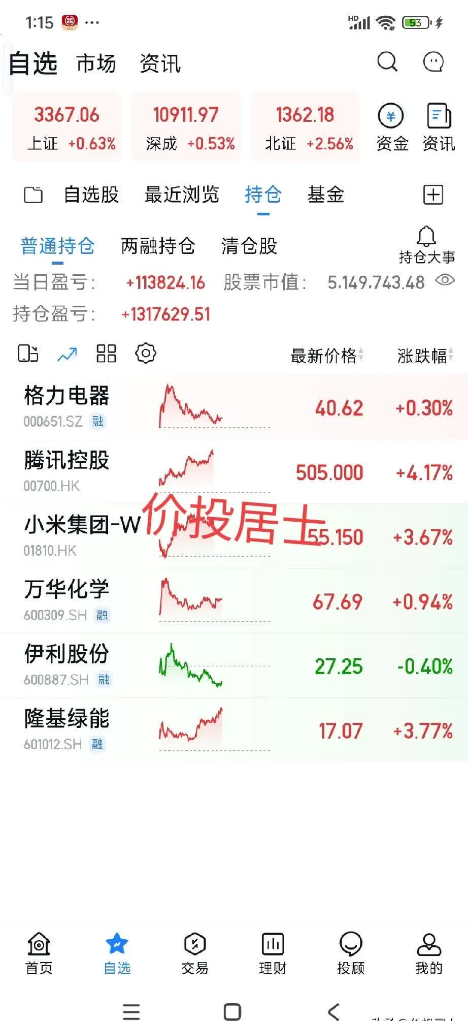 上半年大赚逾1000亿元,A股这一板块要“起飞”?