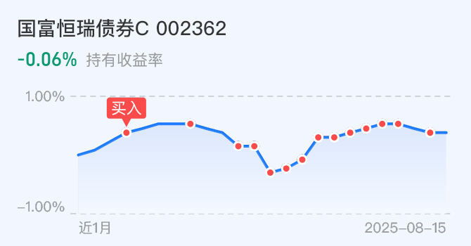 券商债市投资分化加剧 “固收+”与FICC成新赛道