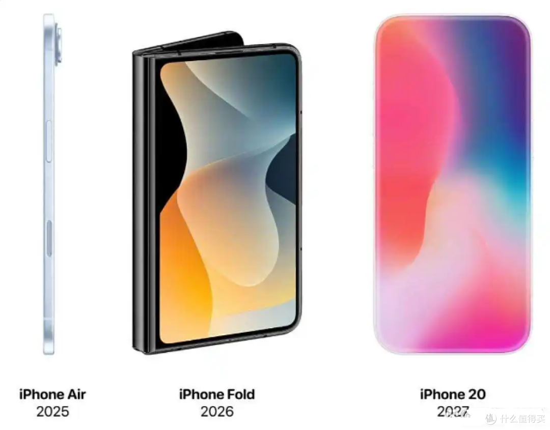 苹果秋季发布会或缺乏亮点 分析师称iPhone 17 Air有望掀起换机潮