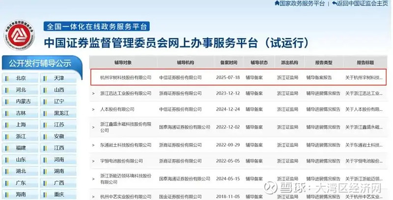 IPO估值高达500亿元?宇树科技最新回应:不实
