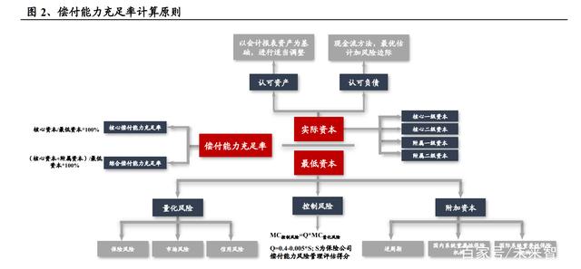 越秀地产间接子公司发行公司债:一期14亿落地，二期拟发15亿用于偿旧债