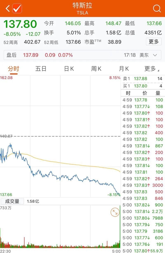 “黑天鹅”突袭！印尼遭遇“股债汇三杀” 外资正加速逃离