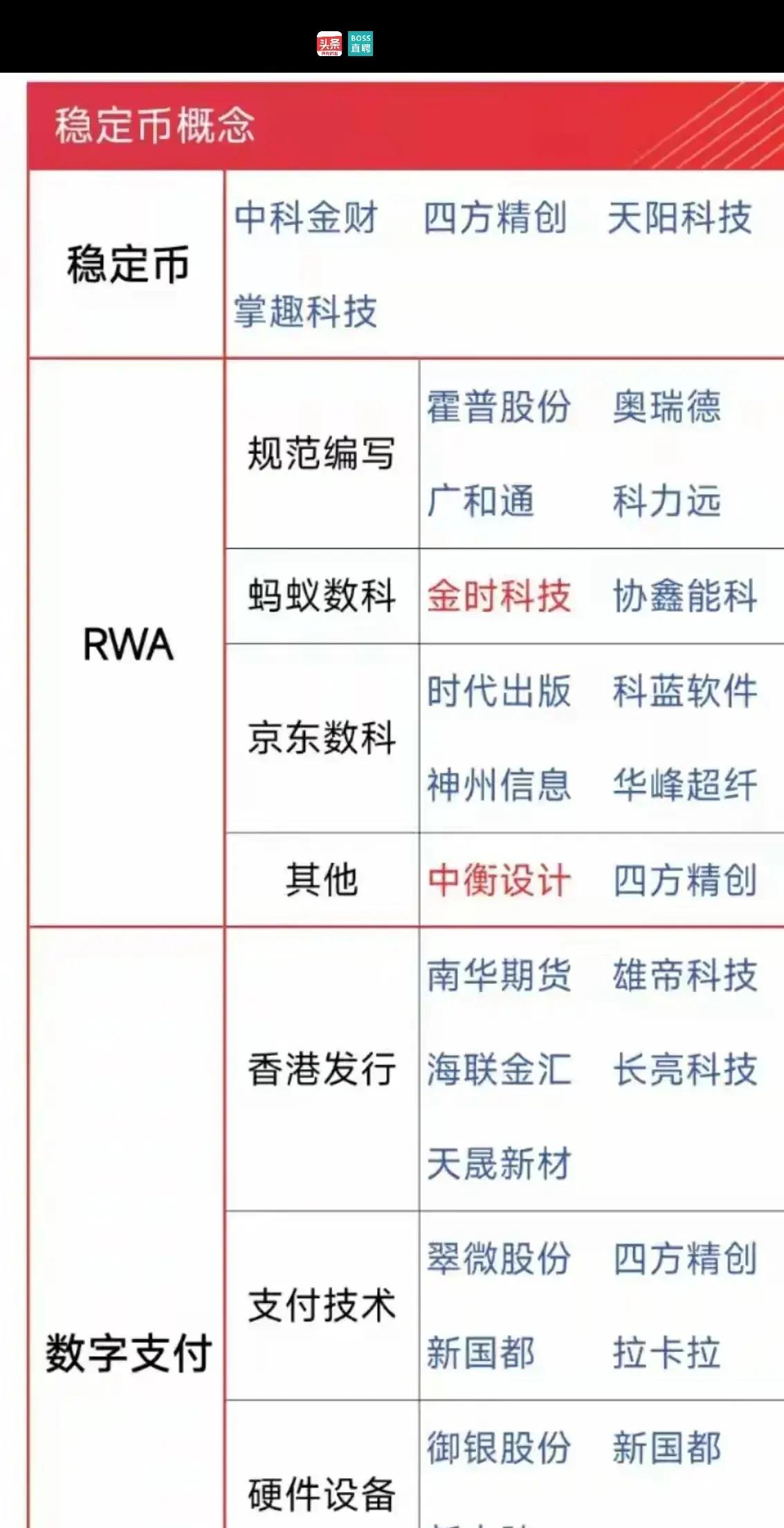 一线投资人热议AI:三大赛道仍处风口,不完美创业者受青睐