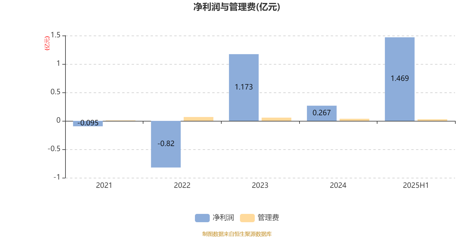 北交所公司迎机构调研热潮 业绩增长与技术突破成关注焦点