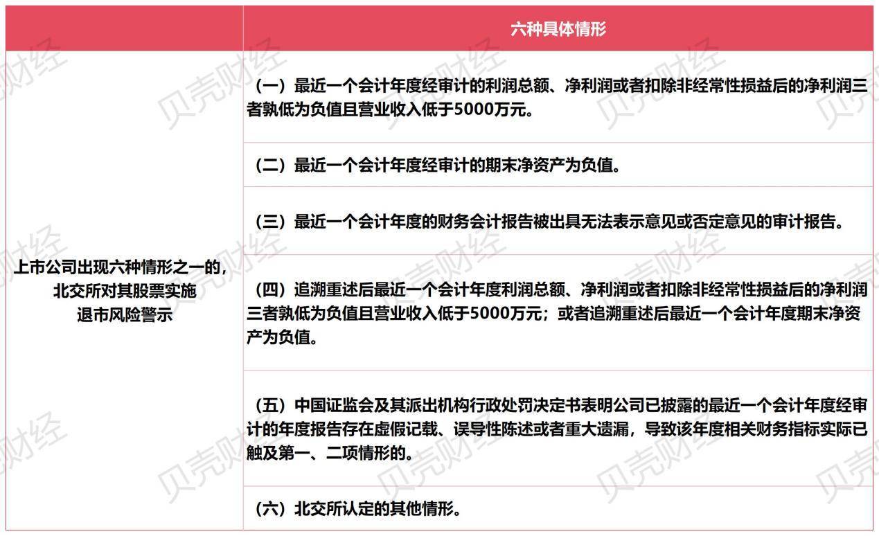 北交所公司迎机构调研热潮 业绩增长与技术突破成关注焦点